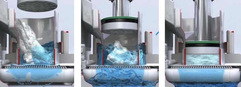 Water extraction technology Kanniegiesser
